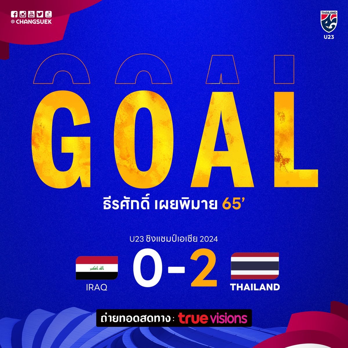 #ChangsuekUpdate GOALLLLLL ! ทีมชาติไทย U23 ได้ประตูนำห่างจาก #ธีรศักดิ์ เผยพิมาย ในนาทีที่ 65

🇮🇶 ทีมชาติอิรัก 0-2 ทีมชาติไทย 🇹🇭

🏟 อัล ยานูบ สเตเดียม
📺 ถ่ายทอดสดทาง True Sport 2 (ช่อง 667)

#U23ล่าตั๋วไปโอลิมปิก #เชียร์ไทยให้ไกลถึงกาตาร์ #ChangsuekRiseUp #AFCU23