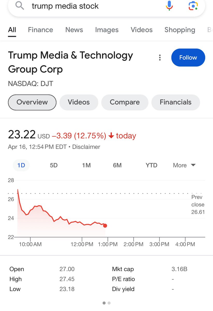 Updated Maga Financial advice: I know I said this at 45, 40, 35 and 30, but now at $23 you absolutely need to go all in on Trump Media stock. This stock is supported by Vladimir Putin! Save a few dollars back for Trump sneakers, bibles, flags, and underwear!