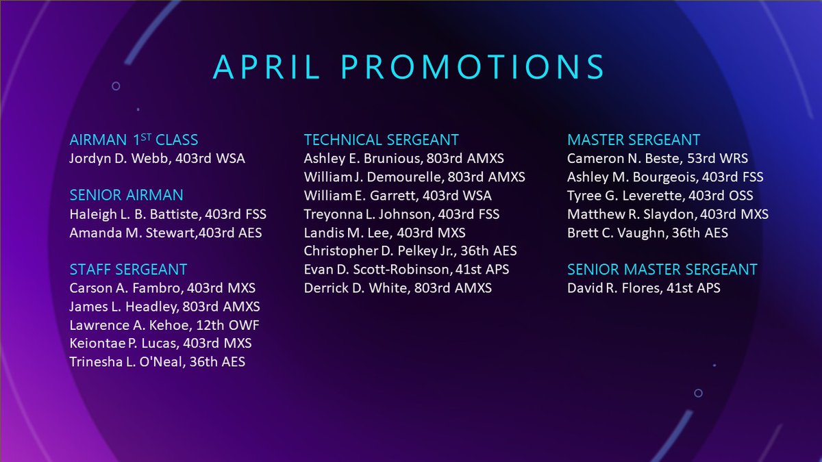 Let's give a big round of applause 👏 for our April promotions! #readynow