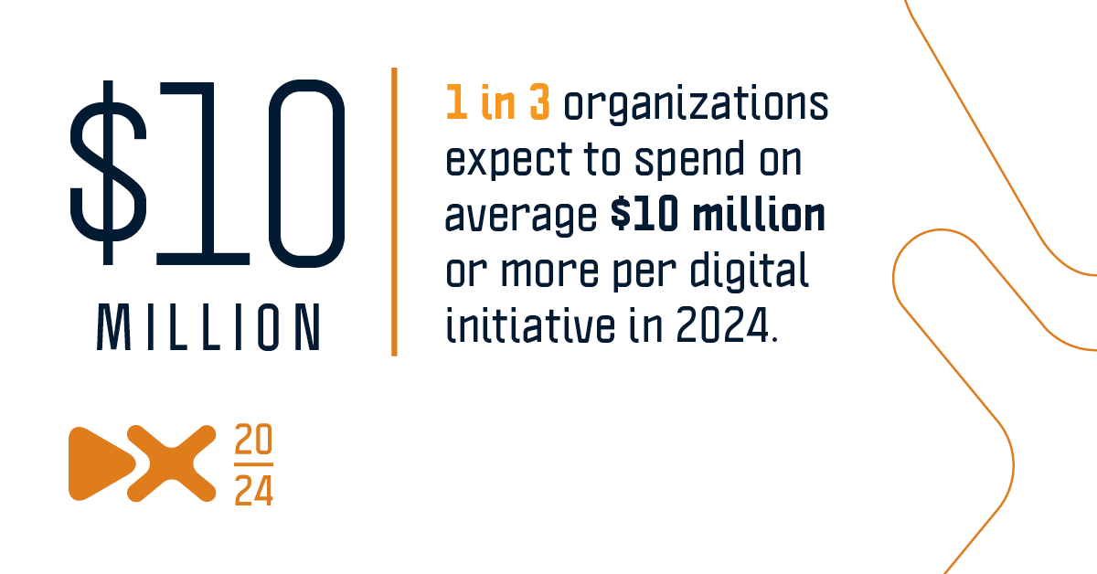 Did you know that 1 in 3 organizations anticipate spending at least $10 million per digital initiative this year? Explore our interactive #StateofDX report to learn how these substantial investments are shaping the landscape of business innovation in 2024: bit.ly/49xxM7n