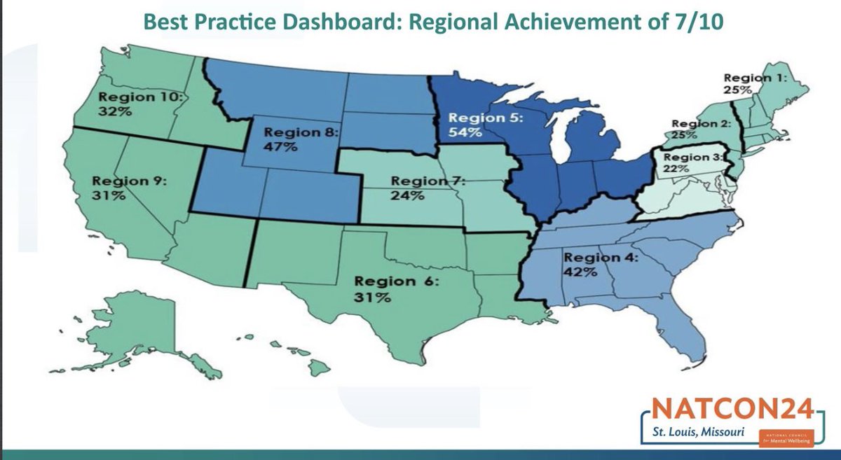 mccarryt's tweet photo. “There is a need to evaluate the impact and use of best practices being used by mobile crisis teams” - Preston Looper #NatCon24 Region 5 Leading the Way! #988 #OverdosePrevention https://t.co/WHZgYnXSrA