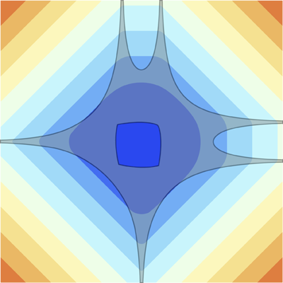 PhysRevX's tweet photo. A new formulation of non-Hermitian band theory is applicable to any number of spatial dimensions, a development useful for the study of physical effects exclusive to open systems.

Read https://t.co/my7BHViyay

#openaccedd #PRXjustpublished #PRXcondmatt https://t.co/8AcXKEvIKO