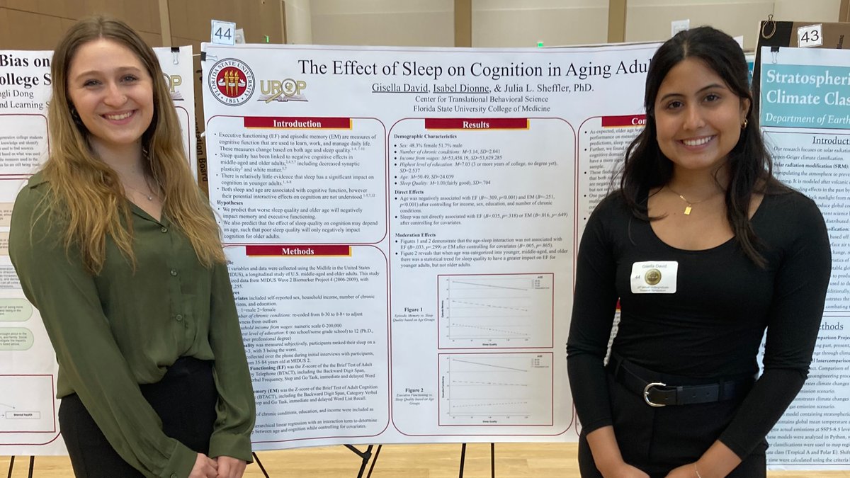 Integrative Science for Healthy Aging students, Gisella David and Isabel Dionne presented a poster discussing the effect of sleep on cognition among aging adults at the FSU 24th annual Undergraduate Research Symposium. Gisella and Isabel work with Dr. Julia Sheffler.