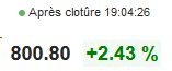 #LVMH
Voilà faut se détendre les amis, reste plus que la remontada du PSG ce soir 😂