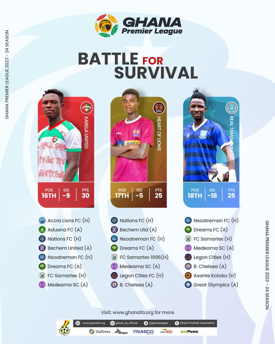 ⚔️ Battle for Survival ⚔️ Take a look at the upcoming fixtures for the bottom three teams! Who do you think will avoid relegation? 👀 #GhanaPremierLeague