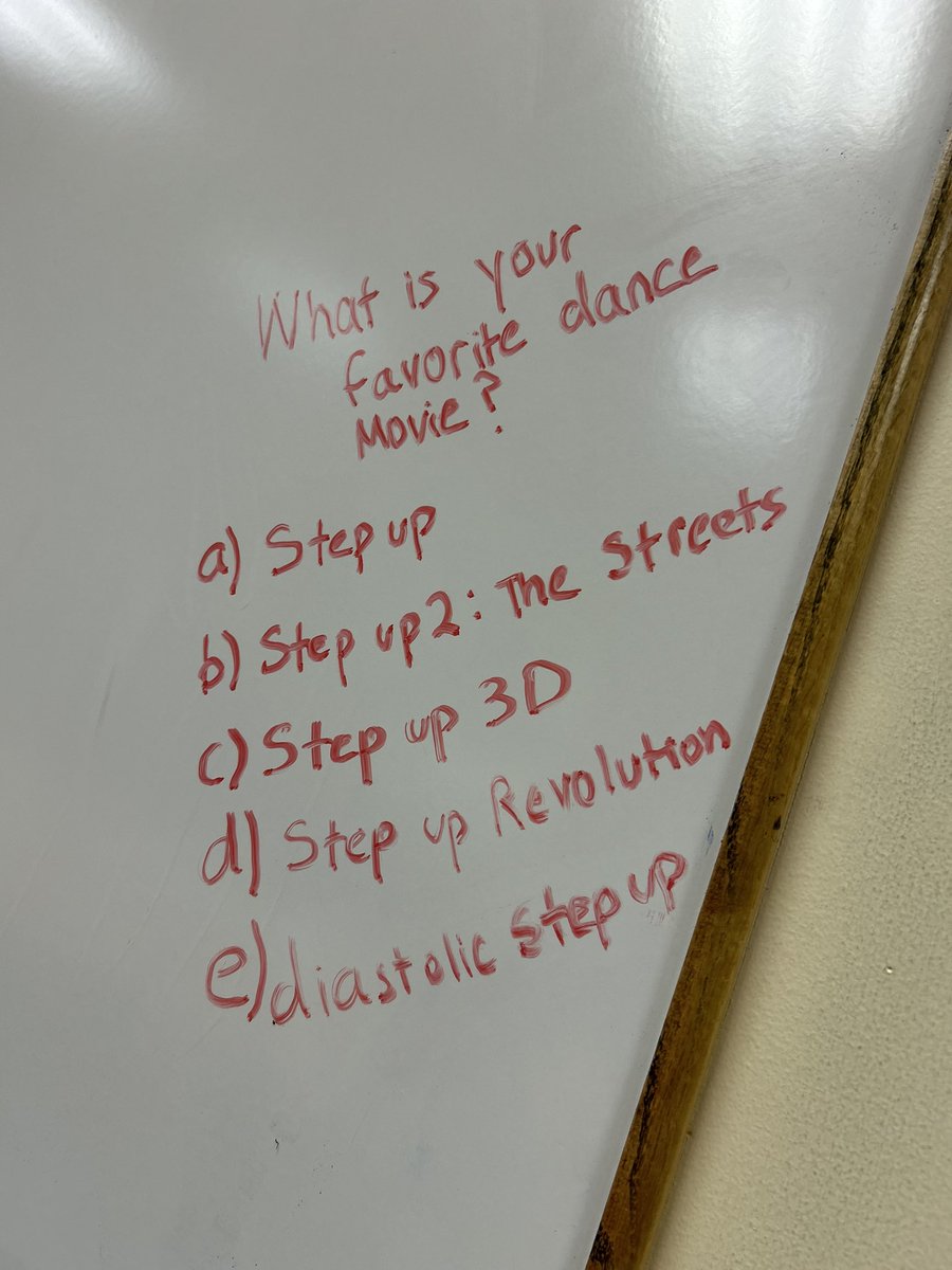 Deep questions being asked in the cardiac ICU