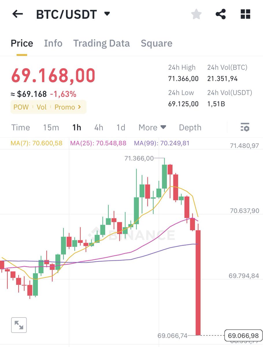 Lily Qur'anniati tweet media