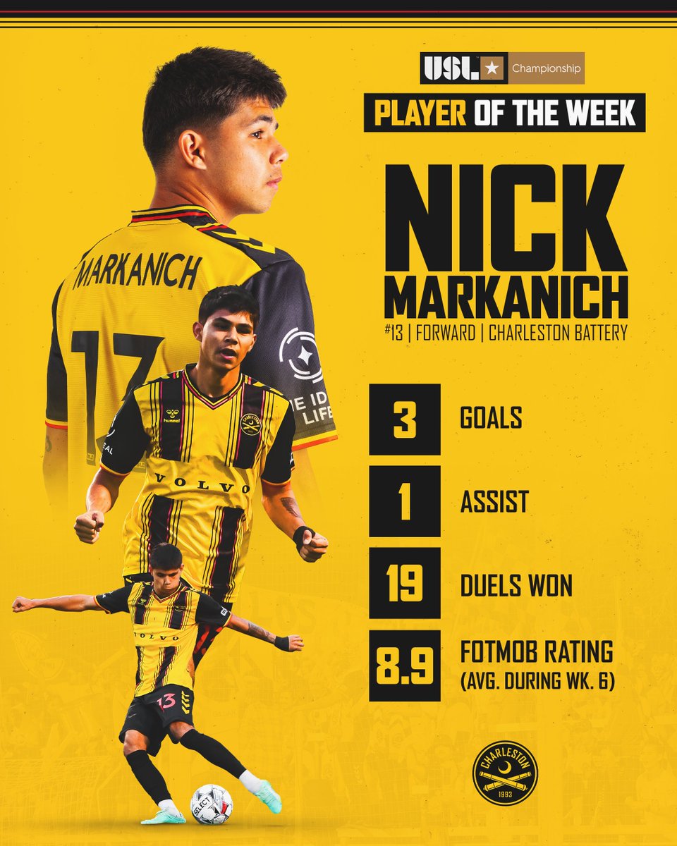𝐓𝐡𝐞 𝐛𝐞𝐬𝐭 𝐨𝐟 𝐭𝐡𝐞 𝐛𝐞𝐬𝐭.

Congrats to Nick Markanich on winning Week 6 <a href="/USLChampionship/">USL Championship</a> Player of the Week! 🌟👏

#CB93 | #FortifyAndConquer