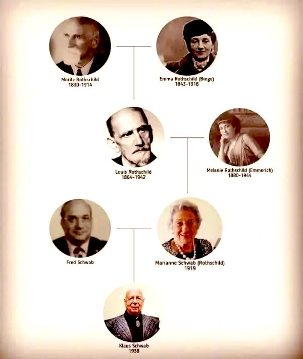 In
 Case
 You’re
   Wondering
     What
      The
        Bloodline
         Of this W.E.F.
          Megalomaniac 
           Sociopath is👇🏻👇🏻

Remember, all the 14+ ruling families who are pushing for a One World Order, One World Government ALL come from Kazarian Zionists!…