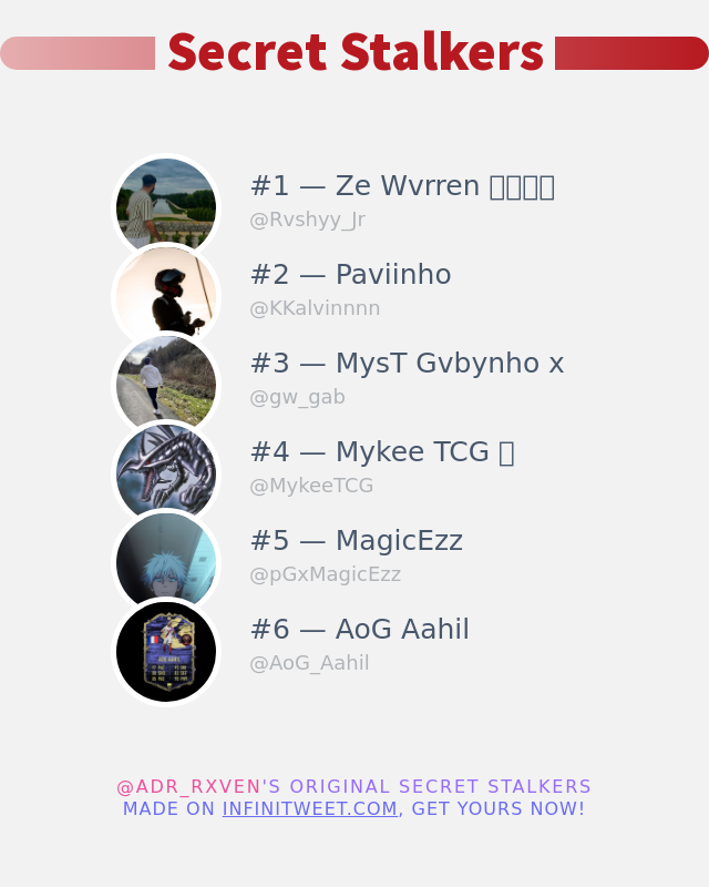 Je viens de découvrir qui a visité mon profil Twitter!

infinitytweet.me/secret-stalker…

⠀