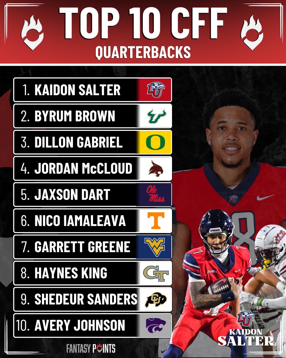 Last night CFF ALL ACCESS broke down the top QBs for the 2024 season! 👀

Can you guess who comes in at #11?

🔗 Show Link: youtube.com/live/LWWFDYWMT…

#CollegeFootball #CFB #NCAAFootball #NCAA