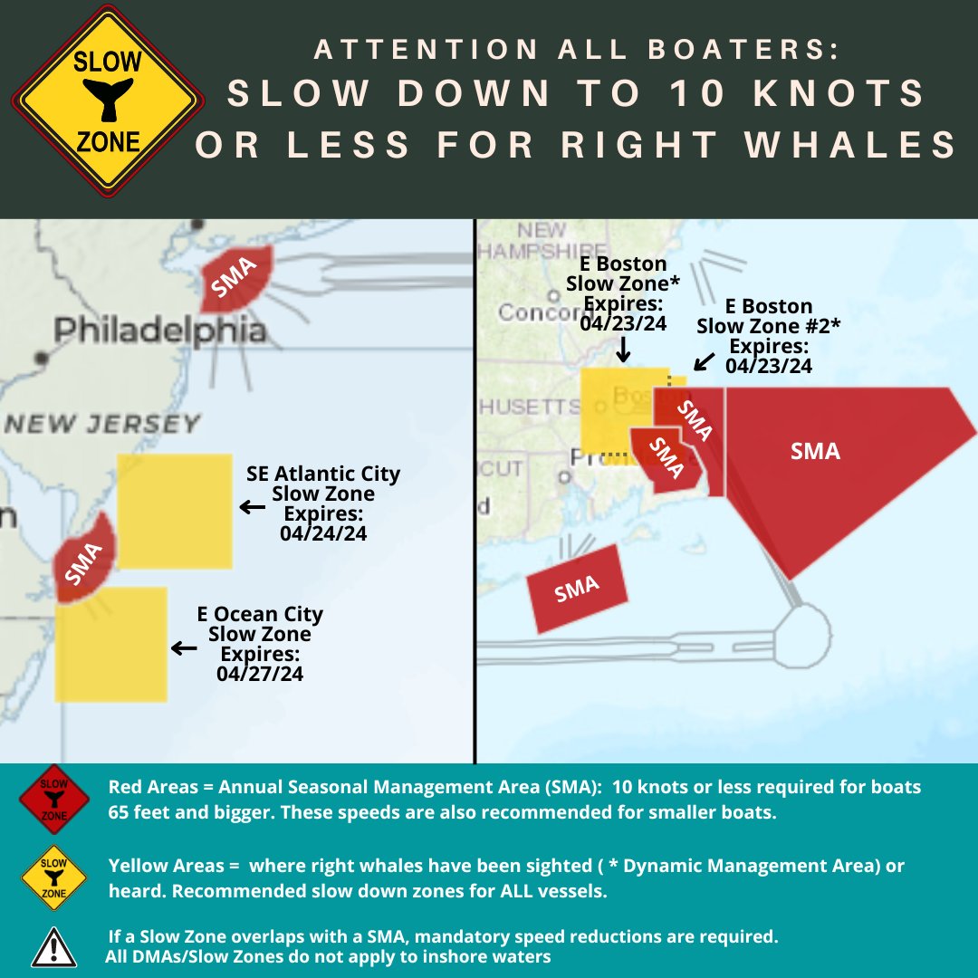 Reminder there are four #RightWhale #SlowZones in effect. Mariners are requested to avoid or transit at 10 kts or less. See map for locations of all Slow Zones. Sign up for alerts here: bit.ly/49AVAXG