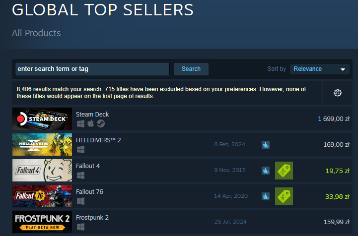 frostpunkgame's tweet photo. Within the first 24 hours since the launch of Beta, #Frostpunk 2 has made it to the 5th place in the Steam Global Top Sellers!

Thank you so much, we couldn't be more proud 💙 https://t.co/fLxuVri2kU