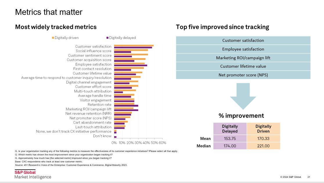 sheryl kingstone tweet media