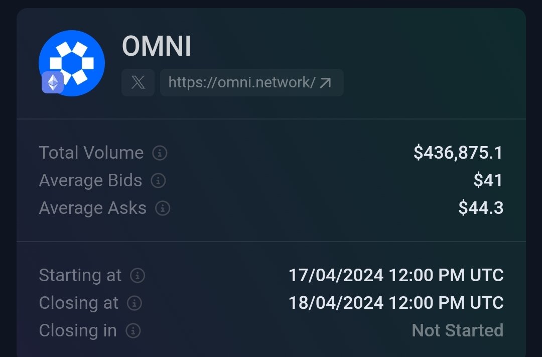 #Binance Launchpool projesi $OMNI için farming'in bitmesine saatler kaldı. Şuan OTC'de ortalama 42$ fiyatı mevcut. Listeleme yarın 15.00'da. Merakla bekliyoruz 👍