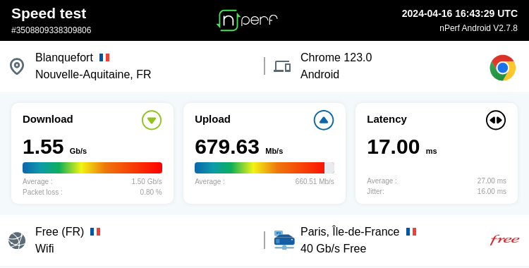 MAXMEL33's tweet photo. Voici un test de débit la nouvelle Freebox pop 2024 en WiFi 7 avec le Xiaomi 14
#freeboxpop #freebox #Xiaomi @XiaomiFrance @free https://t.co/5U553yWfZU