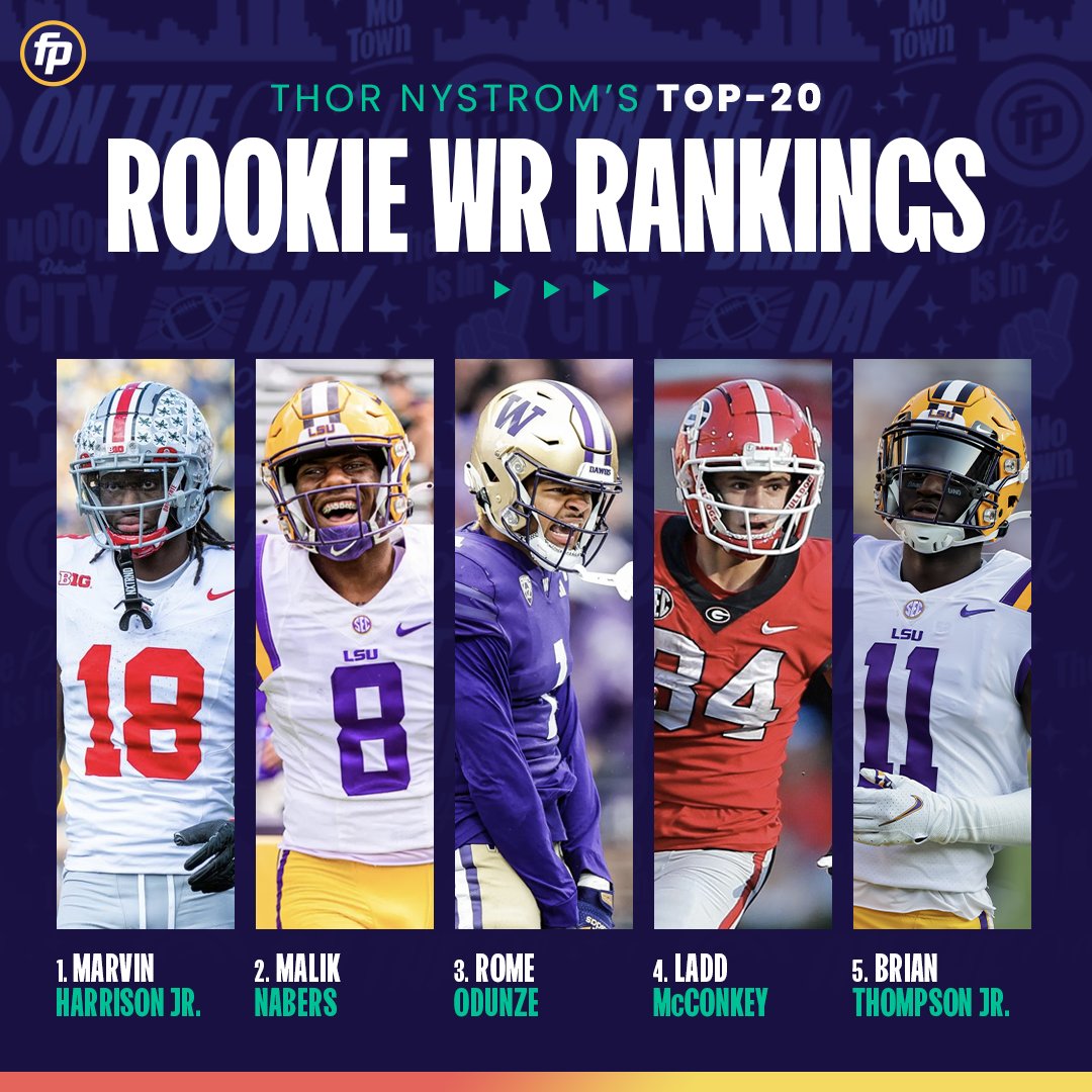 FantasyPros's tweet photo. ICYMI @thorku dropped his top WR rankings in the 2024 class ⬇️
https://t.co/yAKIPtJmKz https://t.co/WeDpgTMDXb
