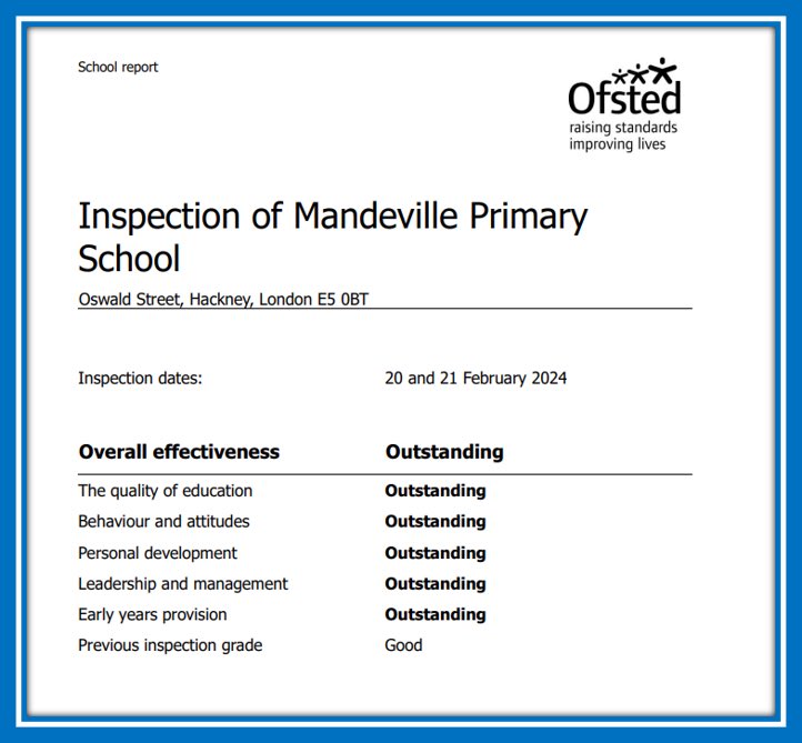 Mandeville School tweet media