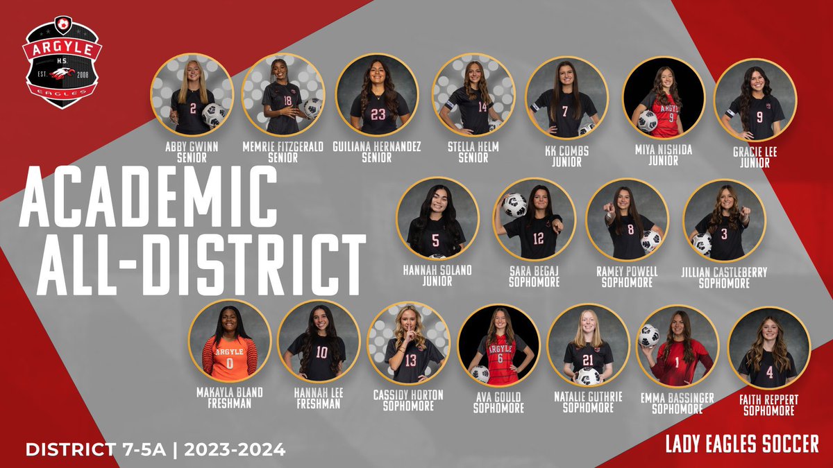 Congratulations to all of our Academic All District members!! 📚👏🏼🥳🤩 

#LadyEags #BTH 🦅