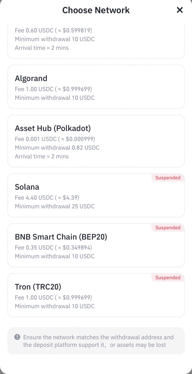 What the heck? <a href="/binance/">Binance</a> 

Withdrawals to Solana still suspended?