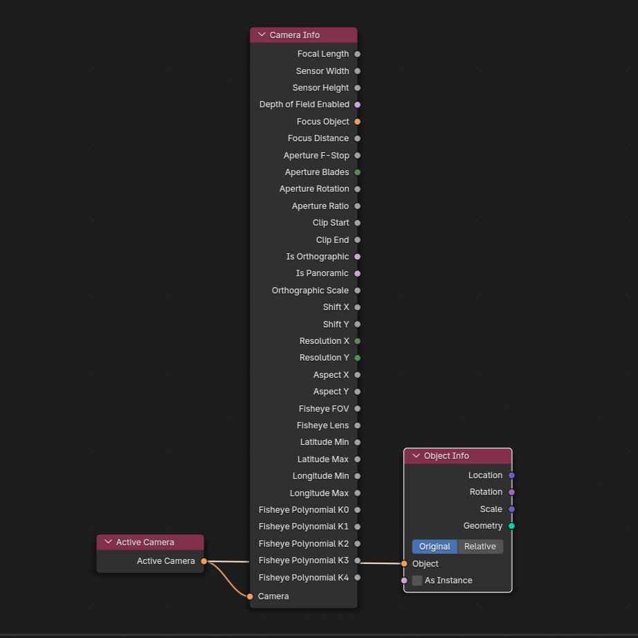 Custom Camera Info node V2. Did I miss anything? #b3d #geometrynodes