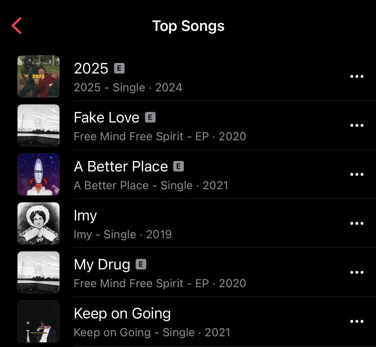1kevinbape's tweet photo. Top songs 2024 🩵 https://t.co/UDSnpZuq3I