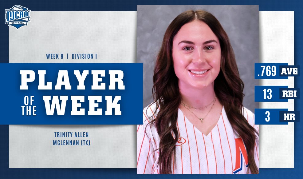 1⃣3⃣ RBI's. 3⃣ homeruns. 2⃣ triples. 1⃣ double. Trinity Allen hit .7⃣6⃣9⃣ last week for @McLennan_SB to earn the #NJCAASoftball DI Player of the Week! Allen is currently #⃣2⃣ in the 𝒏𝒂𝒕𝒊𝒐𝒏 in Division I batting averages with a .554 AVG on the season. 🥎 #NJCAAPOTW