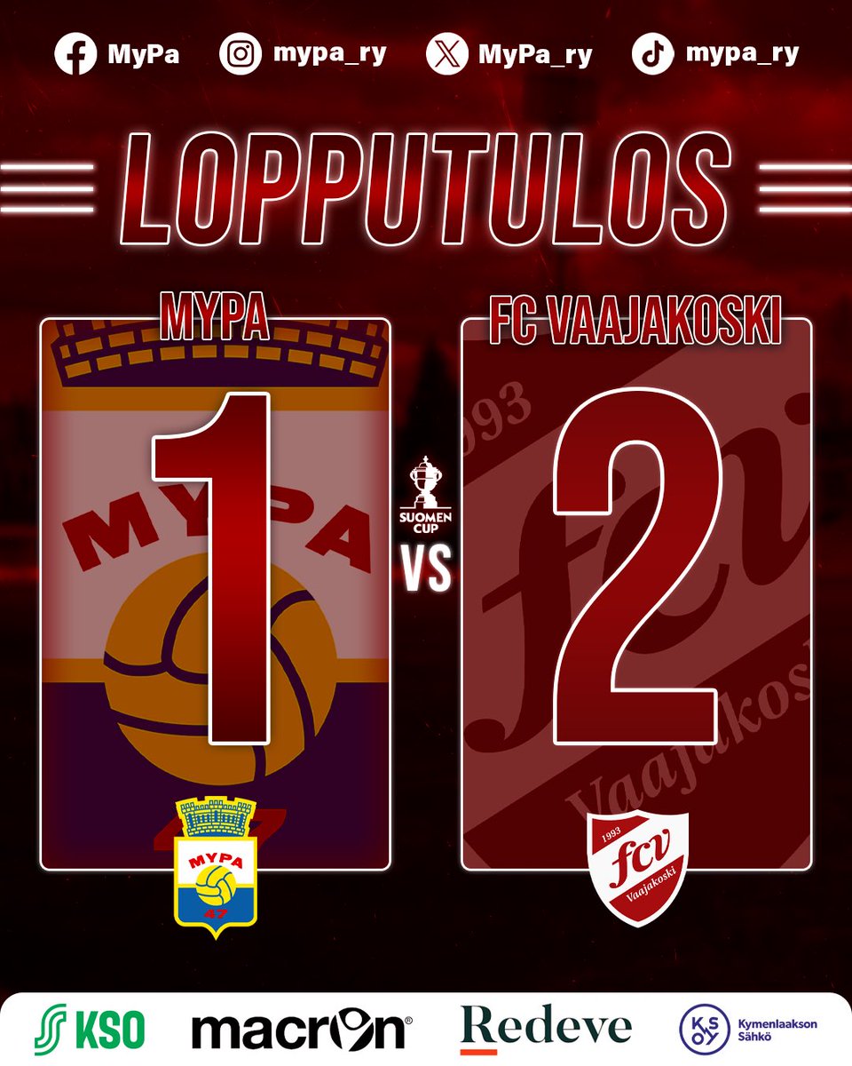 FC Vaajakoski on tänään parempi lukemin 1-2 ja täten etenee Suomen Cupin neljännelle kierrokselle.

Onnittelut jatkopaikasta @FCVaajakoski 

MyPan maalintekijä
⚽️ Innanen

#MyPa #urheilukaupunki #kouvola #SuomenCup