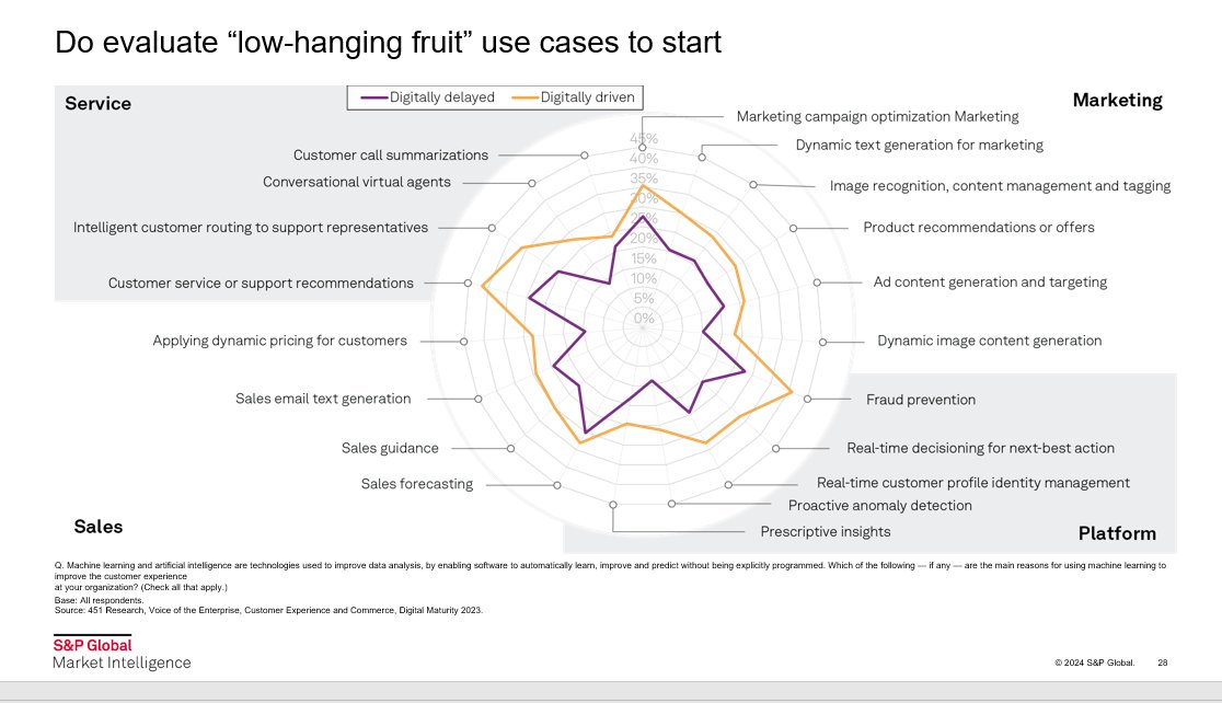 sheryl kingstone tweet media