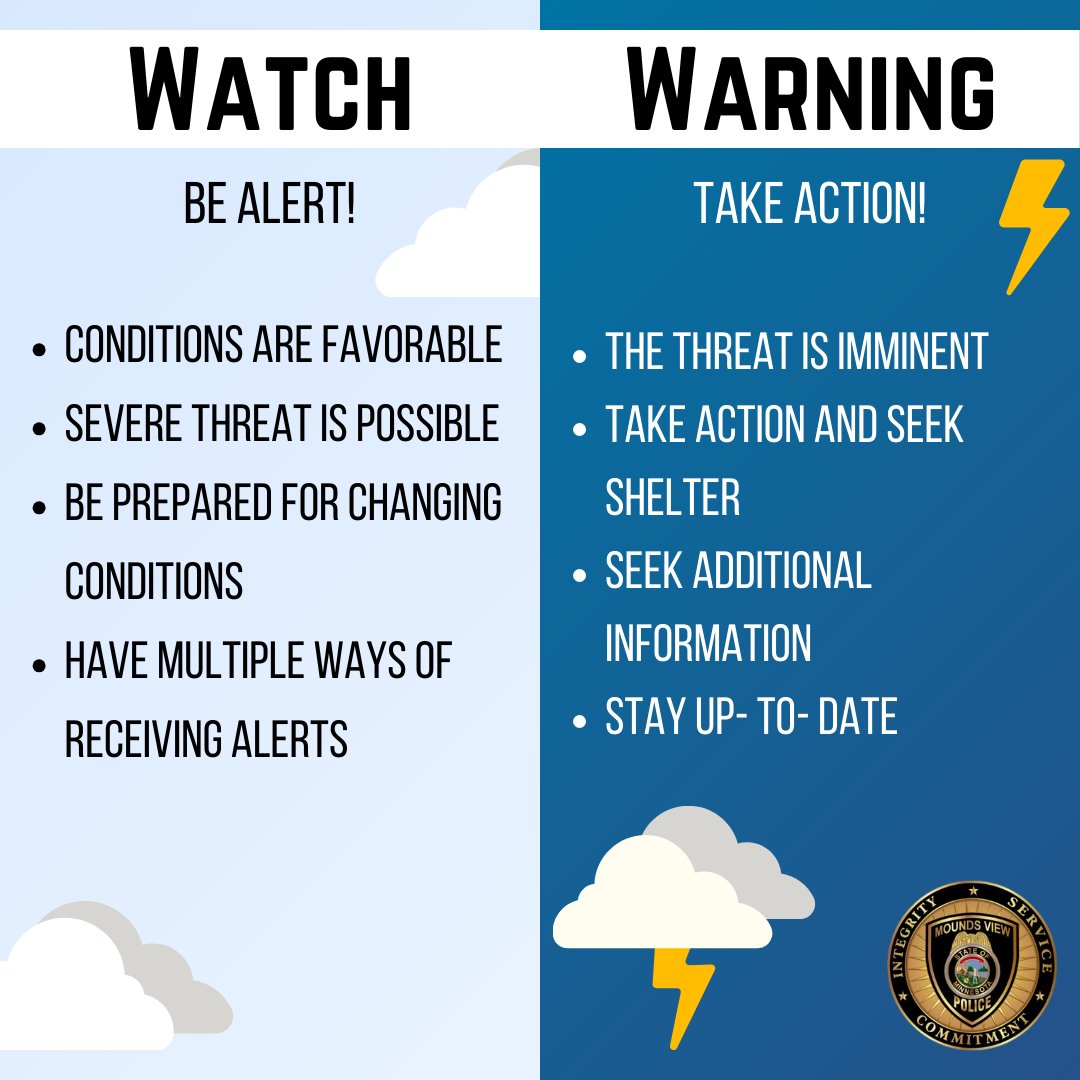 MoundsView_PD's tweet image. With the ever-changing weather, it is important to know the difference between a weather watch and warning! While under a watch or warning, be sure to stay connected with local weather channels to receive updates. 🌧

#MVPD #MoundsView #Police #Weather