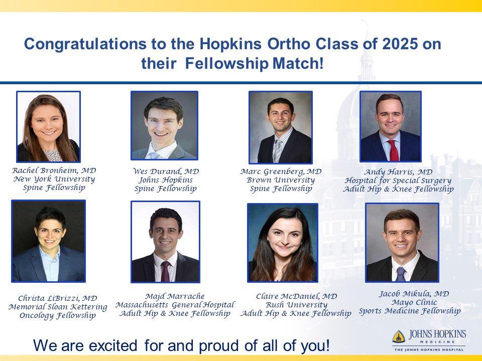 Congratulations to the @HopkinsOrtho pgy4 class on an outstanding fellowship match!! @Str8bonesJim @_AndyHarrisMD @MajdMarrache