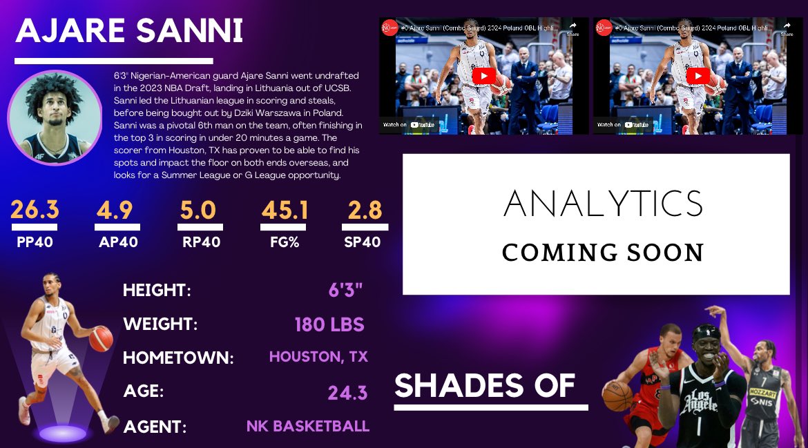 ‼️Players entering the 2024 NBA Draft looking for additional exposure to pro teams‼️

DM us about our player profiles, accesible to all 30 NBA &amp; G League teams, &amp; over 50 teams overseas!! Teams will have instant access to your film, interviews, stats and more!!! #2024NBADraft
