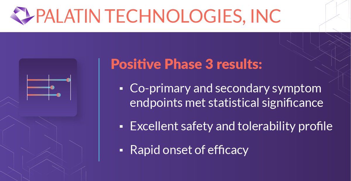 🔥 Breaking: Palatin Technologies $PTN reveals positive results from our Phase 3 trial of PL9643 for Dry Eye Disease at ASCRS 2024! 🌐 Quick relief &amp; excellent safety. Dive into the future of eye care with us! 🚀 #EyeHealth #Biotech palatin.com/press_releases…