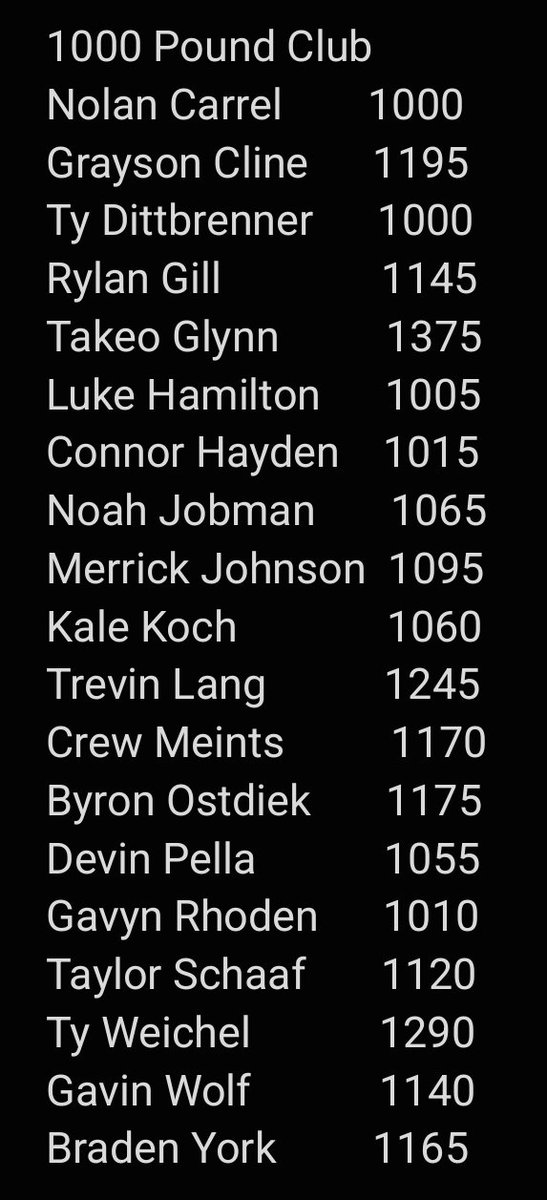 Beatrice Strength tweet media