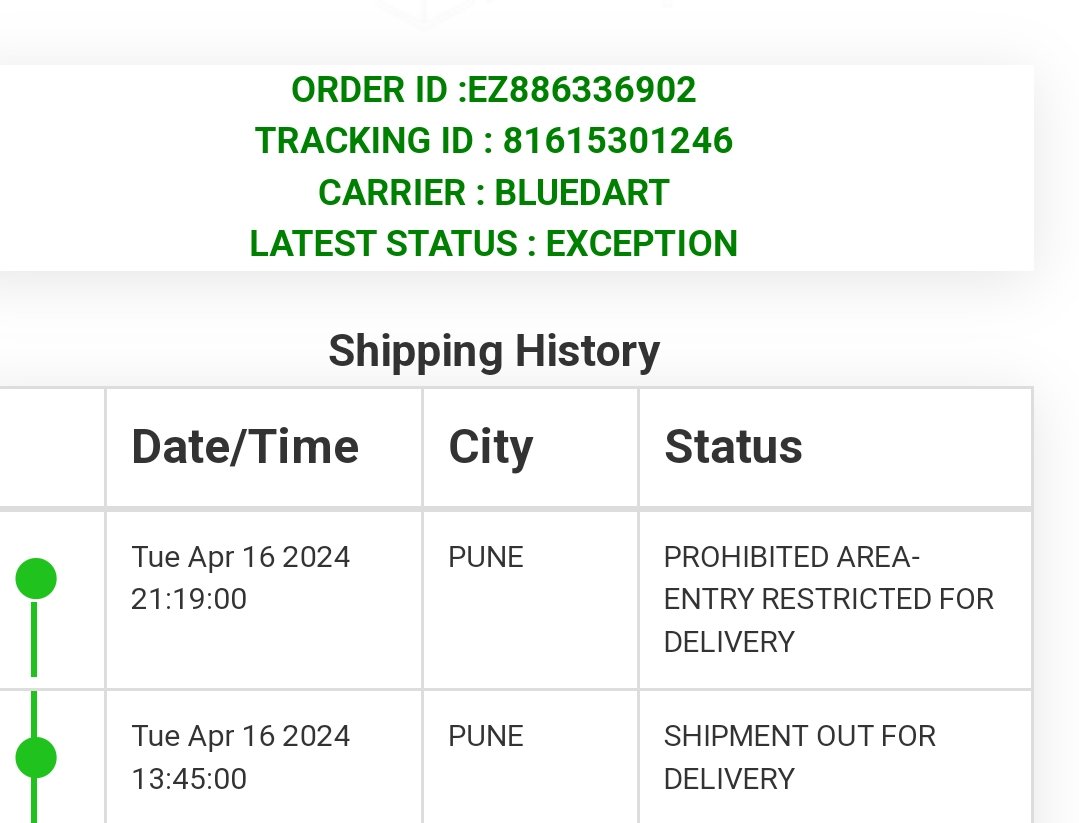 rohan_ve's tweet photo. @BlueDart_ the worst delivery service, no one call me from the delivery team for my parcel and they directly updated false status that prohibited area, as area is not prohibited, please help me to get my parcel @keychronindia https://t.co/AuHm0X42Wj