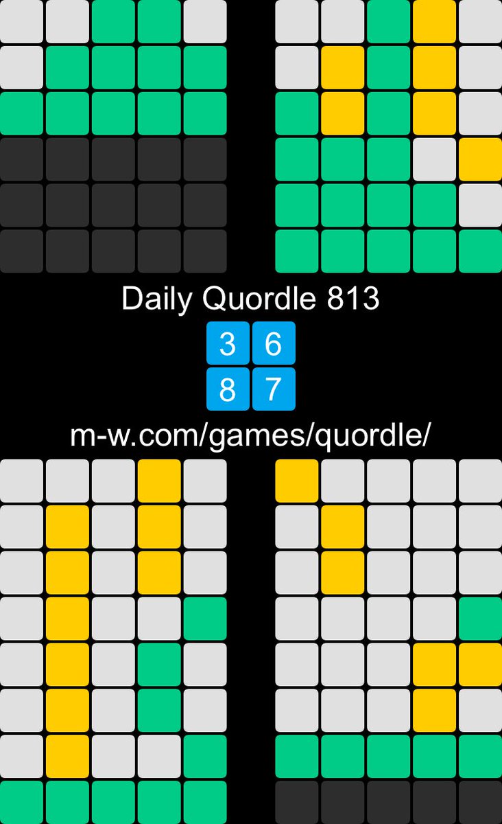 Daily Quordle 813 3️⃣6️⃣ 8️⃣7️⃣ m-w.com/games/quordle/