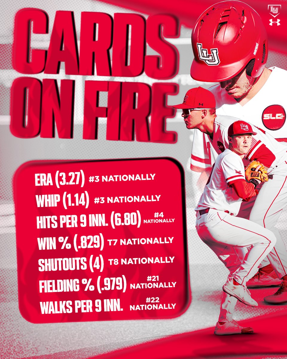 Lamar_Baseball's tweet photo. Coming in HOT🔥

#WeAreLU https://t.co/VVbg1QlpgZ