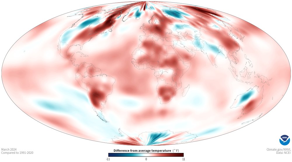 ICYMI: Last month was Earth's warmest March in NOAA's 175-year global climate record Record warm temps covered 10.8% of the world's surface this month, there were no areas of record cold temps Read more about last month's warm temperatures: ncei.noaa.gov/.../monthly-re…