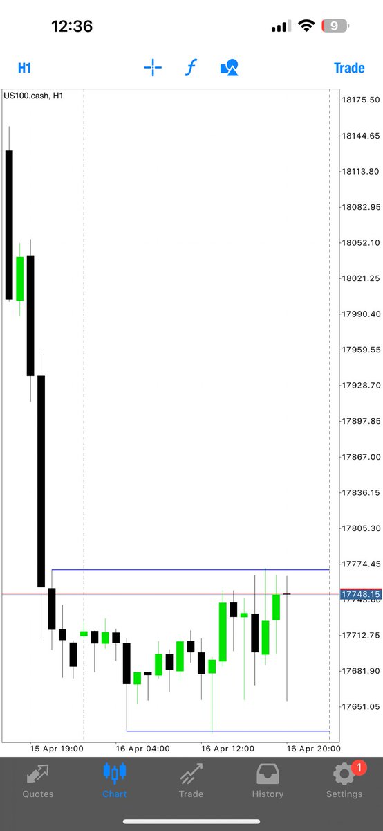 The Currency Merchant tweet media