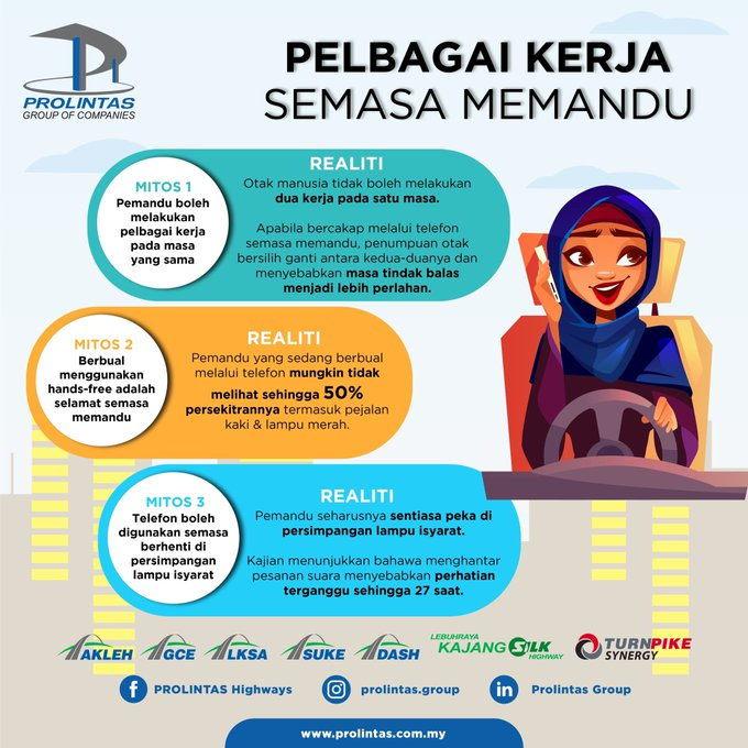 Ketahui langkah-langkah keselamatan yang perlu diambil bagi mengelakkan sebarang kejadian yang tidak diingini. Sentiasa berwaspada dan bertindak bijak untuk keselamatan bersama. #PROLINTASprihatin #PROLINTASHighway #AKLEH #GCE #LKSA #SUKE #DASH #SILK