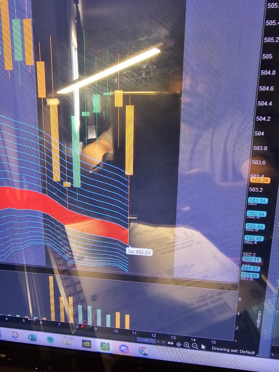 Mrcartoon11's tweet image. What  nice bounce off the bottom of that inner part if #thenet @scriptstotrade