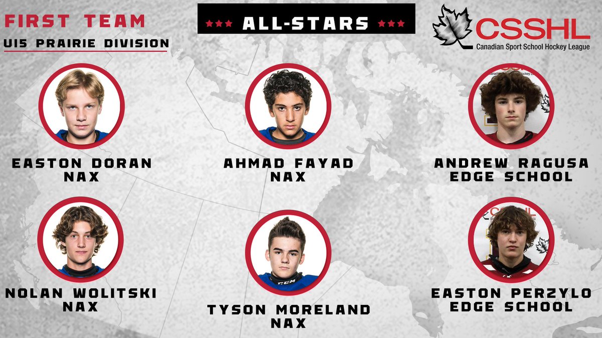 The U15 Prairie 1st Team All-Stars: F: Easton Doran - NAX F: Ahmad Fayad - NAX F: Andrew Ragusa - Edge School D: Nolan Wolitski - NAX D: Easton Perzylo - Edge School G: Tyson Moreland - NAX