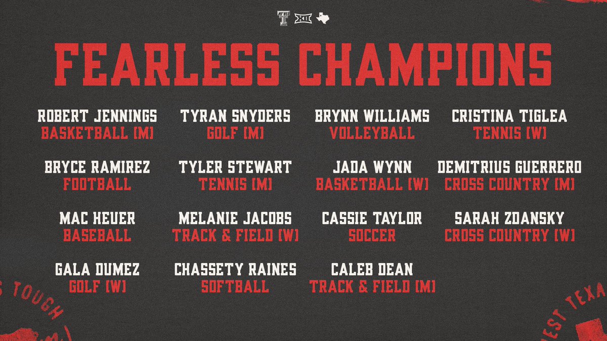 Given to one person from each team who demonstrates what it means to be a Fearless Champion on and off the field. These student-athletes go above and beyond in their representation of their team, the school, and themselves. Congrats to this year's Fearless Champions award…