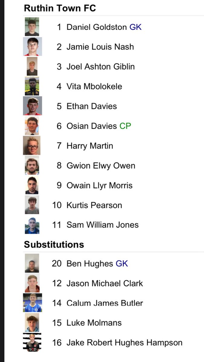 Our team for tonight’s NeWFA Cup Qtr Final 7:30pm ⚽️