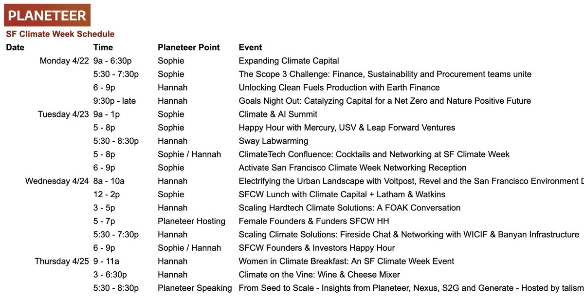 Folks who know me know that September's NY Climate Week is my favorite week of the year 🙌 Looking forward to my 1st @SFClimateWeek - especially the many financing discussions and our Female Founders HH. Come say hi! Here's where Planeteer will be 🌎👉 docs.google.com/spreadsheets/d…