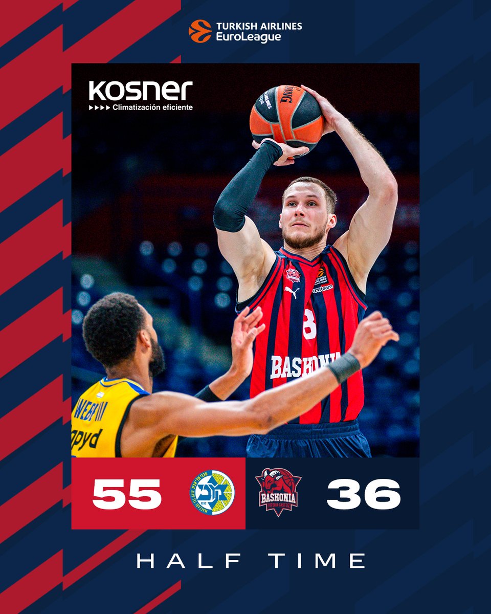 Kosner Baskonia tweet media