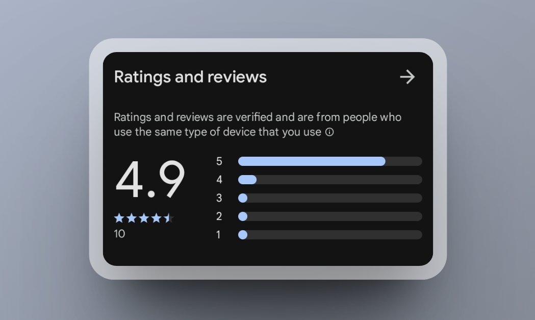 🎉 Yay! We just hit 10 super amazing reviews on Google Play store for @buymate_app 🌟

Feeling like a celebrity with all this positive feedback! 🌟

Thanks to all our users for making this happen! 🙌

#CelebrityStatus #PositiveVibes #5StarReviews