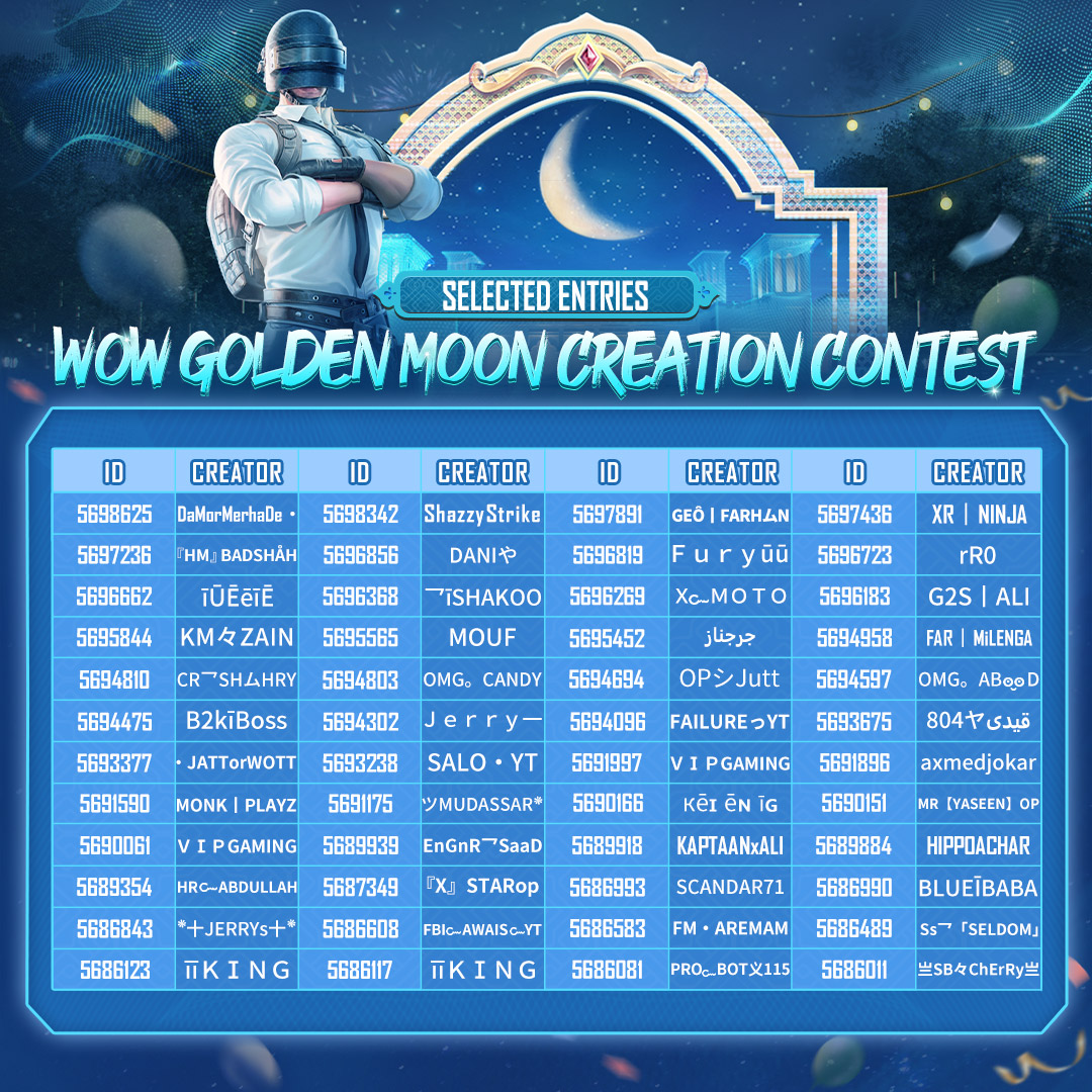 Congrats to the winners of our WOW Golden Moon Creation Contest! 🌙 Thank you to everyone who participated & shared their amazing creations with us. Stay tuned for more exciting contests & events: 📲 pubgmobile.live/PUBGMWOW #PUBGMOBILE #PUBGMCREATIVE #PUBGMWOW