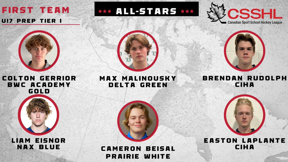 The U17 Prep Tier I 1st Team All-Stars: F: Colton Gerrior - BWC Academy Gold F: Max Malinousky - Delta Hockey Academy Green F: Brendan Rudolph - CIHA D: Liam Eisnor - NAX Blue D: Easton LaPlante -CIHA G: Cameron Beisal - Prairie Hockey Academy White