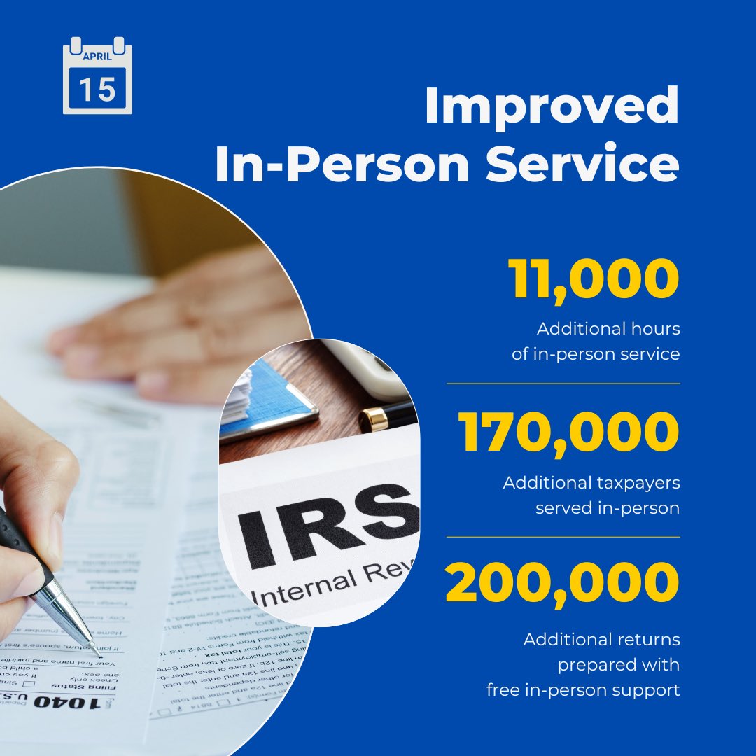 The IRS expanded in-person service this tax filing season thanks to funding from @POTUS' Inflation Reduction Act